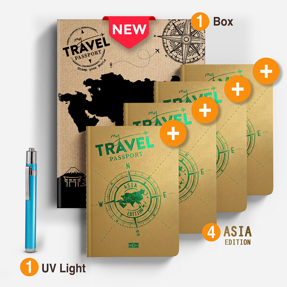 Family Pack Compact - ASIA Edition (4 Pasaportes en 1 Caja)