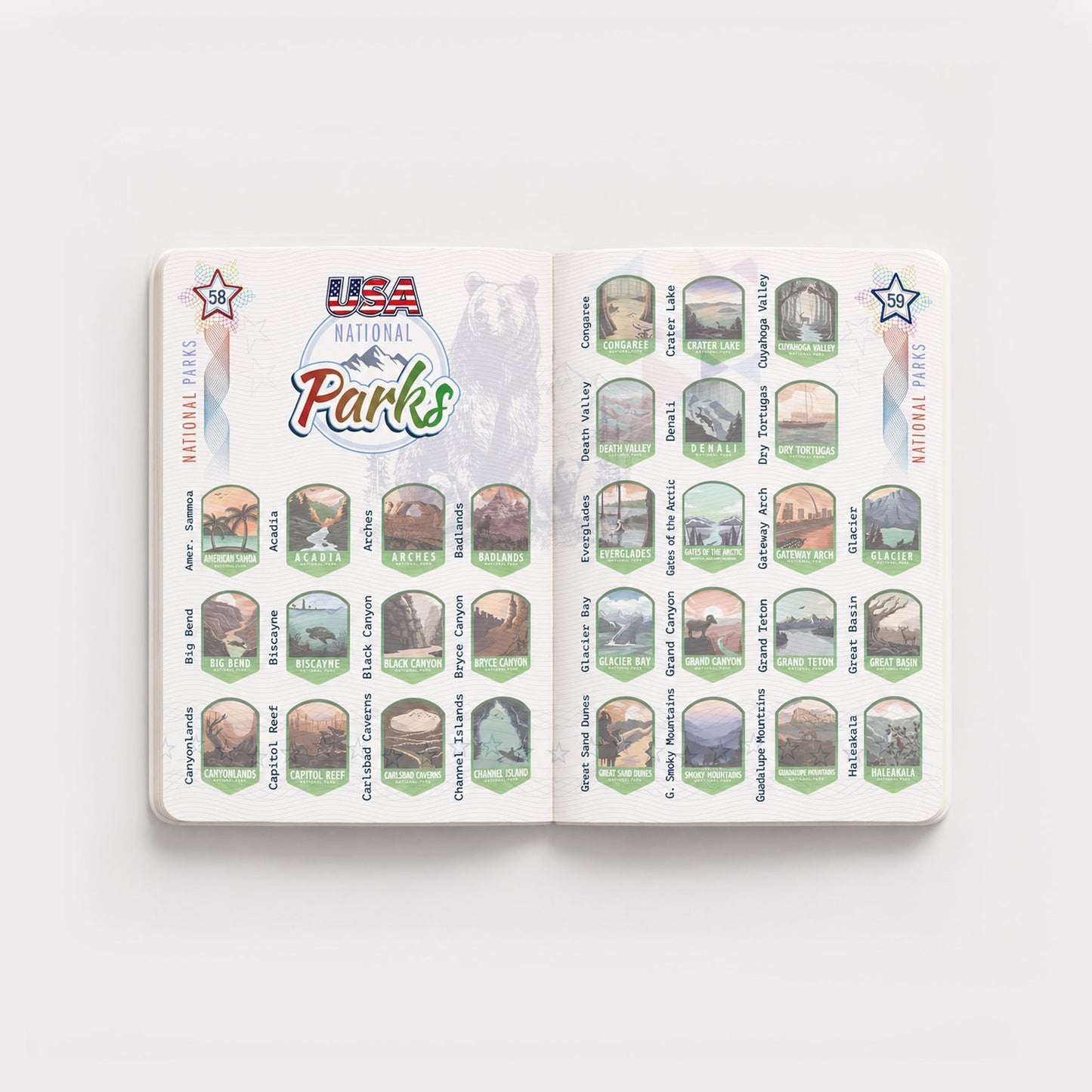 Kompaktes Duo-Paket – USA-Edition (2 Pässe in 1 Box)